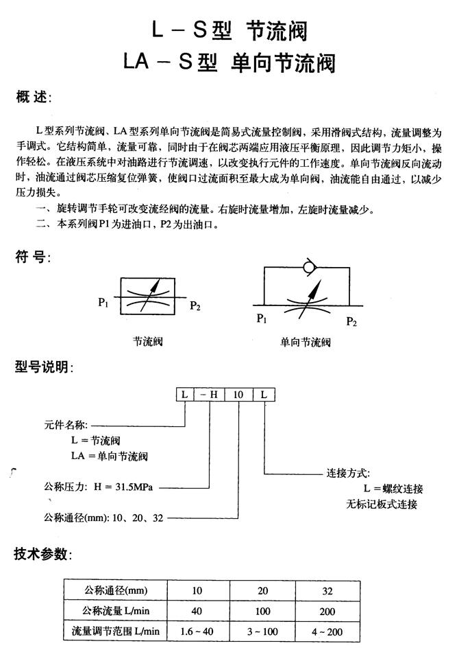 24SX-B10H-T,ք(dng)QyF(xin)؛(yng)