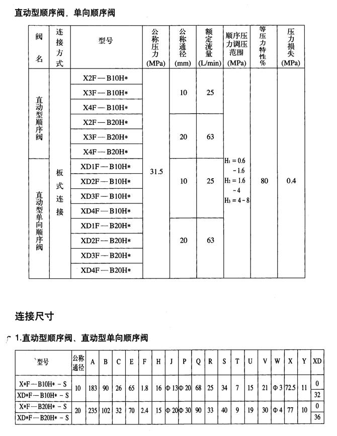 ϳ34BK-H6B-TZ,늴œQy(yu)|(zh)a(chn)Ʒ