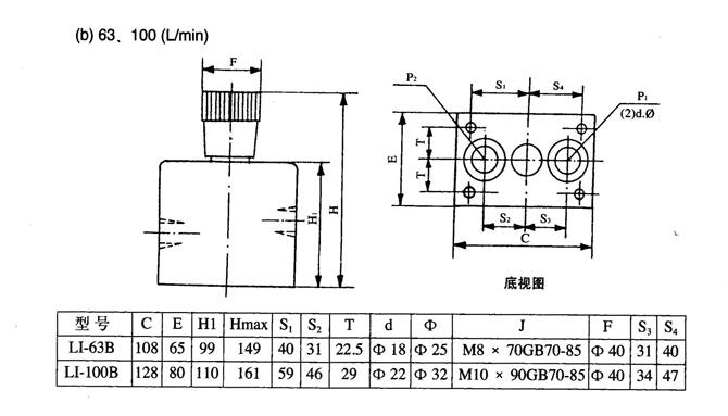 濟(jì)南34BN-B10H-TZZ,電磁換向閥廠家直銷