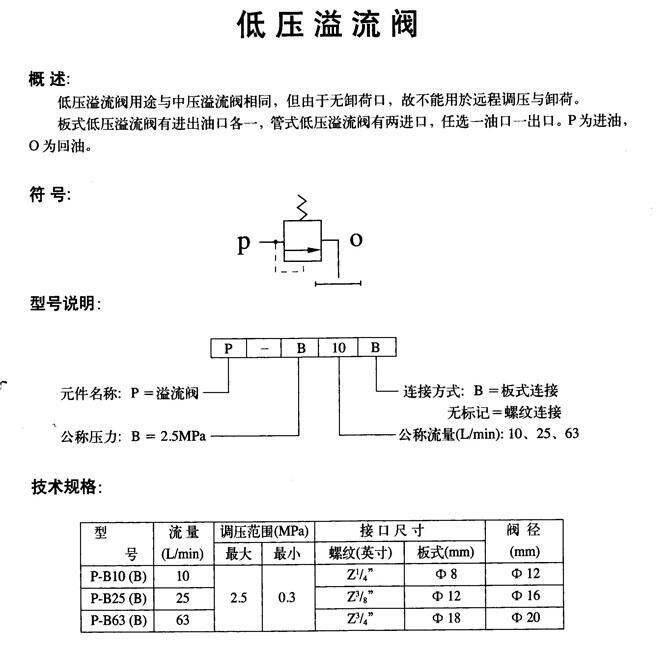 哈爾濱JF-B20H1-S,減壓閥現(xiàn)貨供應