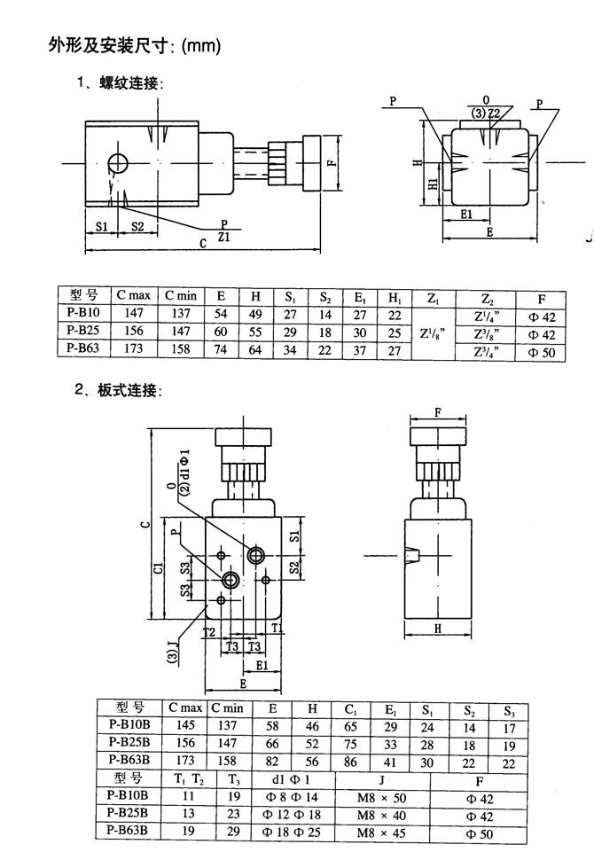 d34EP-B10H-Z,늴œQySֱN(xio)