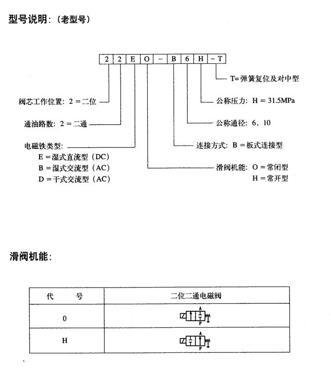 ƽJDF-B20H2-S,py(yu)|(zh)a(chn)Ʒ