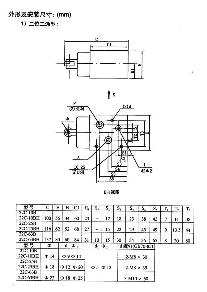 克孜勒23S-25D,手動換向閥廠家直銷