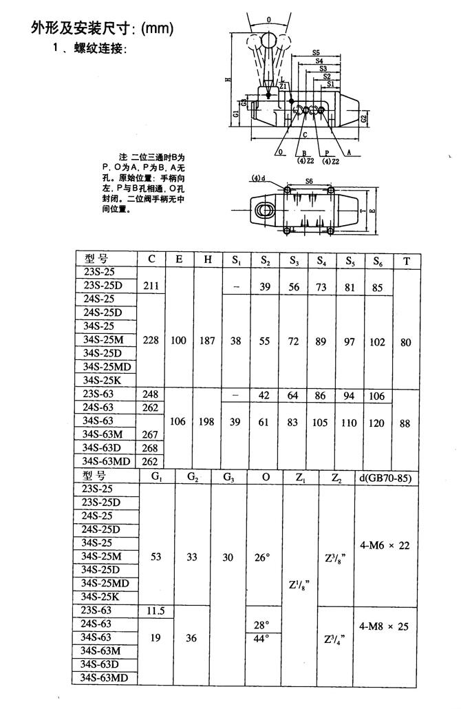 ̫ԭ22D2-63B,늴œQySֱN