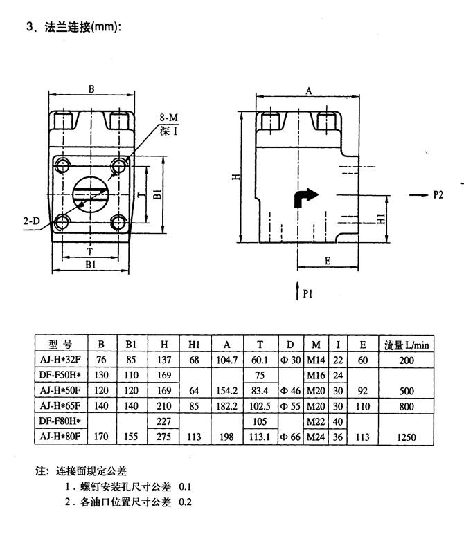 ŭ24SY-B32H-W,քӓQy(yu)|(zh)a(chn)Ʒ