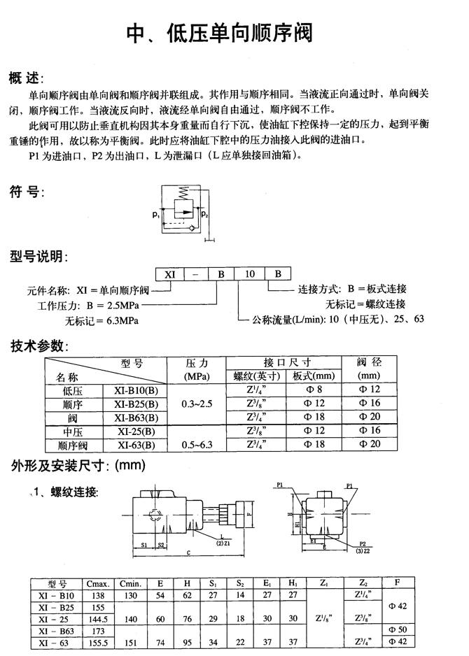 新鄉(xiāng)34SZ-B20H-T,手動換向閥廠家直銷