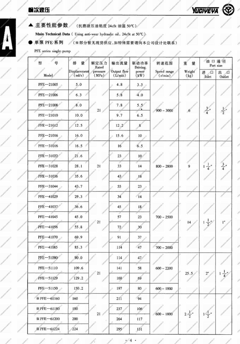 酒泉PFE-61180-3DU,柱銷式葉片泵廠家直銷