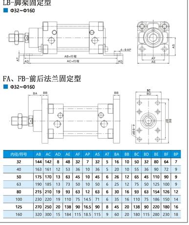 DNGJ-32x600-CB-S1F(xin)؛(yng)