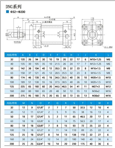 眉山DNG-40x725-FA-S1廠家直銷(xiāo)