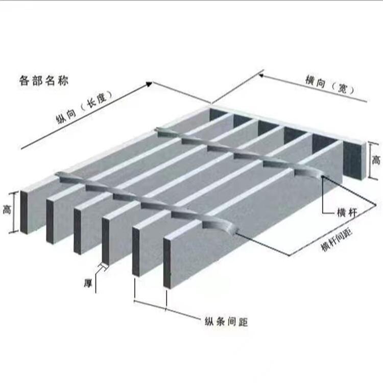 河北鍍鋅平臺鋼格板廠家供應(yīng)新疆平臺格柵板烏魯木齊平臺網(wǎng)格板