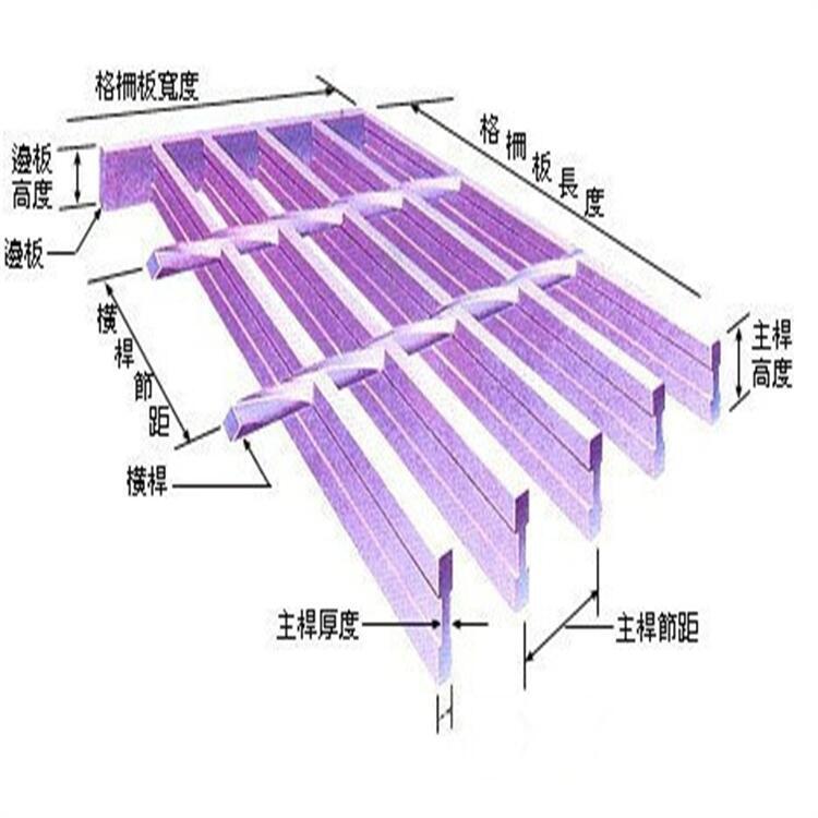 408/50/50插接鋼梯踏步板插接樓梯踏步板插接鋼格柵