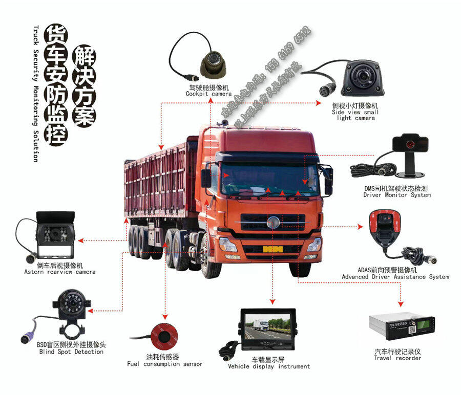 貨車/物流車4G動態(tài)視頻監(jiān)控系統(tǒng)