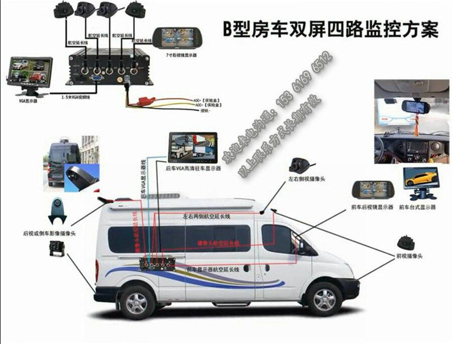 房車GPS定位設備_手機遠程視頻監(jiān)控車載終端