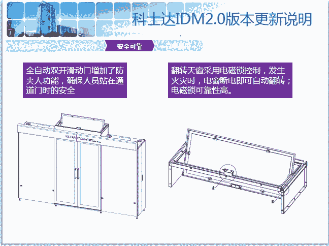 微模塊機房