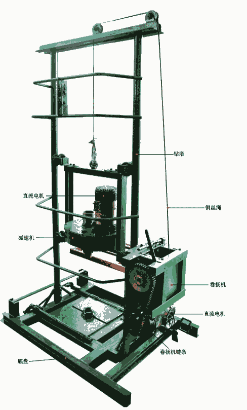 BF-200ZD水井鉆機(jī)大功率小型家用鉆機(jī) 水井鉆機(jī) 全自動鉆井機(jī)