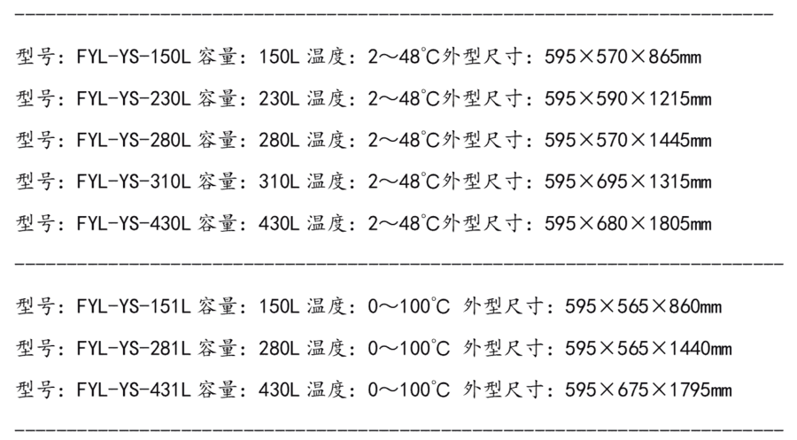 福意聯(lián)828L型恒溫箱（玻璃門），福意聯(lián)828L型恒溫箱（玻璃門）