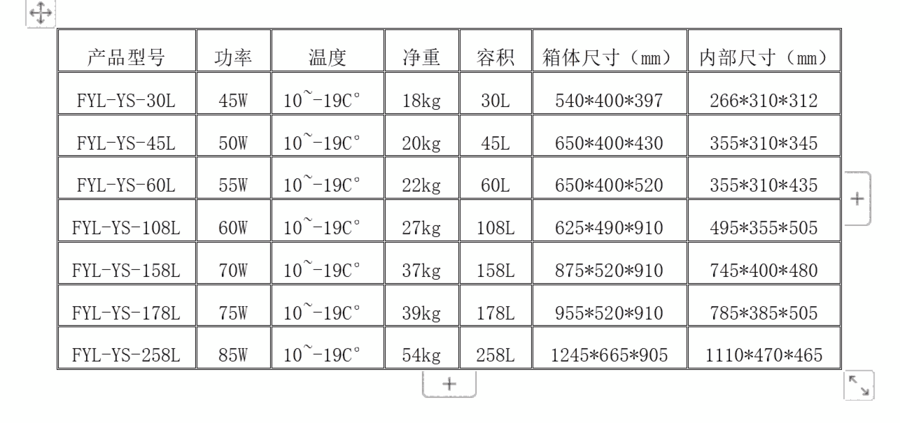 藥品恒溫箱20-30度帶檢測報告20度藥品保存恒溫箱