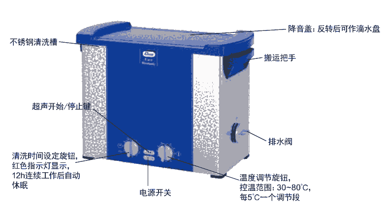 elma P60H德國進口清洗機/實驗室常用型號現(xiàn)貨促銷