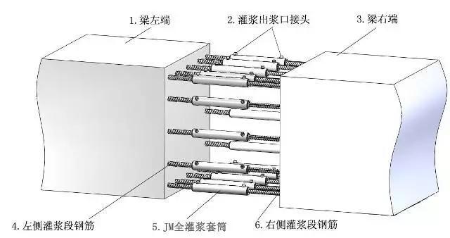 中德新亞水下抗分散灌漿料報(bào)價(jià)質(zhì)優(yōu)價(jià)廉