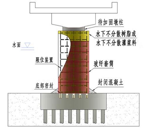 中德新亞高強無收縮灌漿料價格質(zhì)優(yōu)價廉