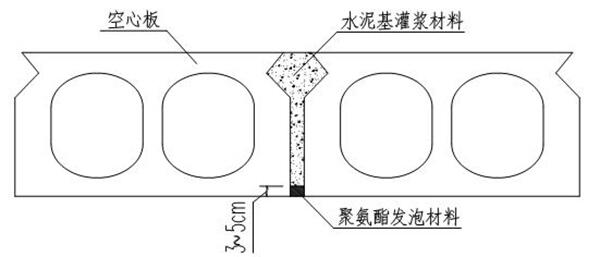 中德新亞水下抗分散灌漿料價(jià)格哪里買