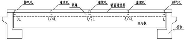 中德新亞高強無收縮灌漿料報價哪里買