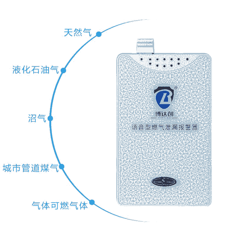 博達(dá)創(chuàng)  格靈 手機(jī)預(yù)警煤氣泄漏報警器供應(yīng)商