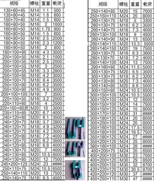 營口市Q235斜墊鐵平鐵汽輪機(jī)平鐵現(xiàn)貨供應(yīng)