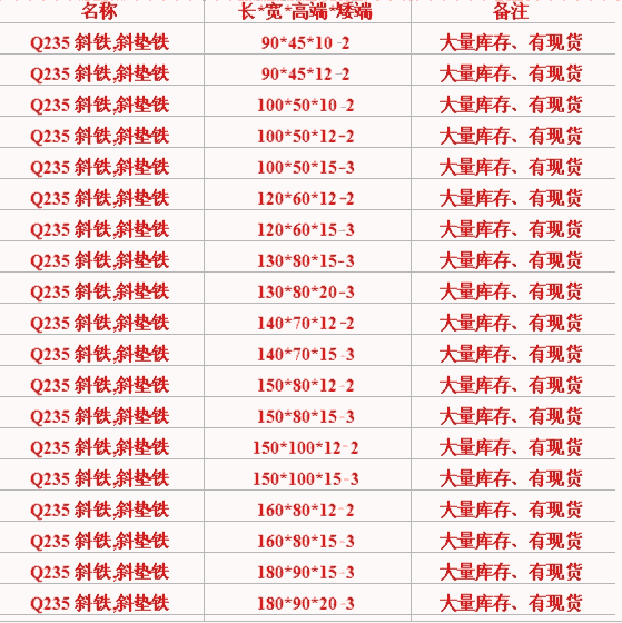 咸陽市兩層調(diào)整墊鐵地錨器 減震器市場價(jià)格