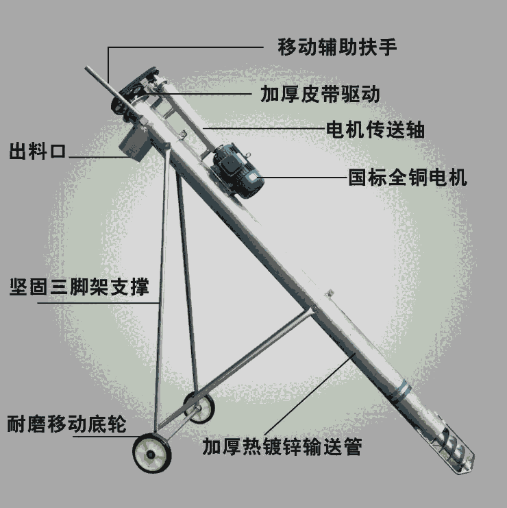 抽糞機(jī)，良諸畜牧機(jī)械生產(chǎn)廠家定制定作