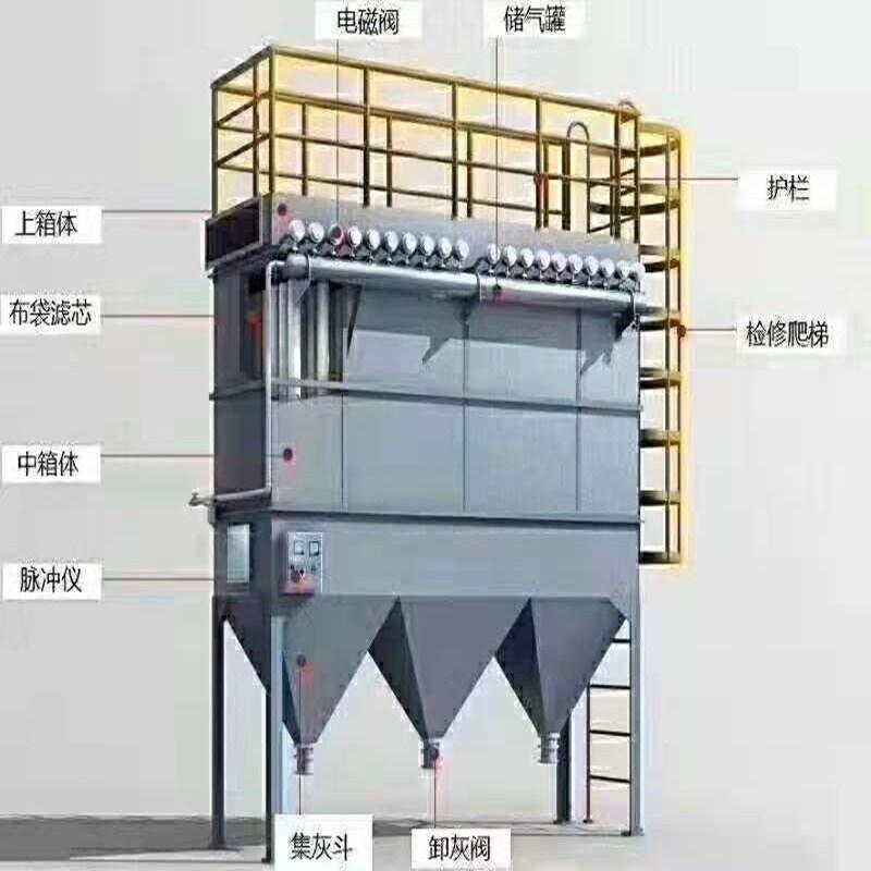 濾筒除塵器 工業(yè)激光切割焊煙粉塵處理 脈沖式除塵設(shè)備