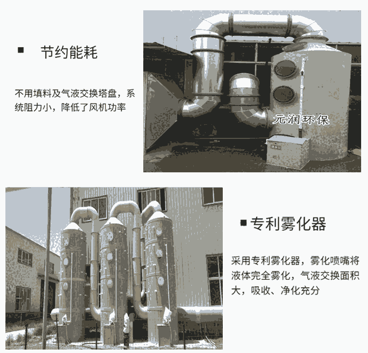 各種型號 噴淋塔 噴淋裝置 噴淋設(shè)備