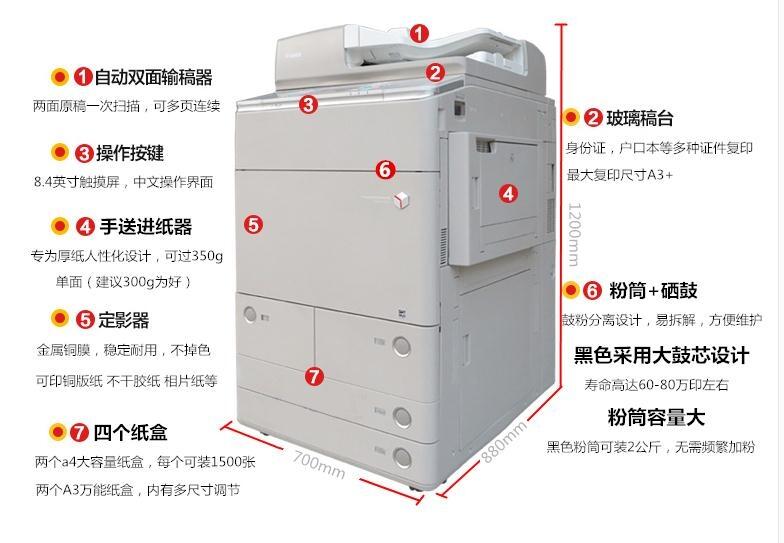 激光瓷像打印機    瓷遺相機器多少錢