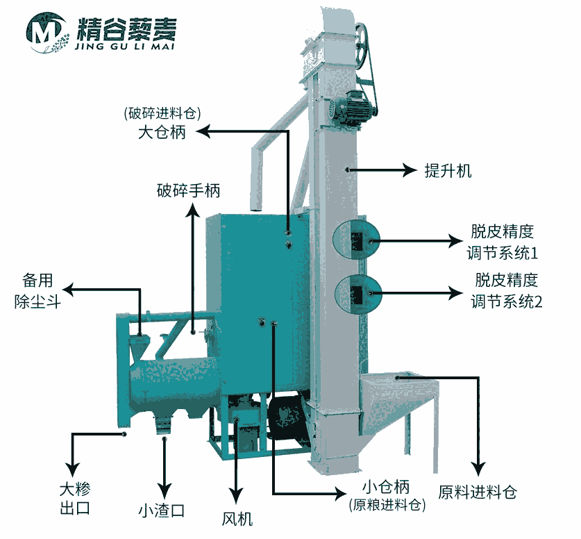 菏澤曹縣玉米脫皮制糝機 時產(chǎn)量800KG 適合小型加工使用