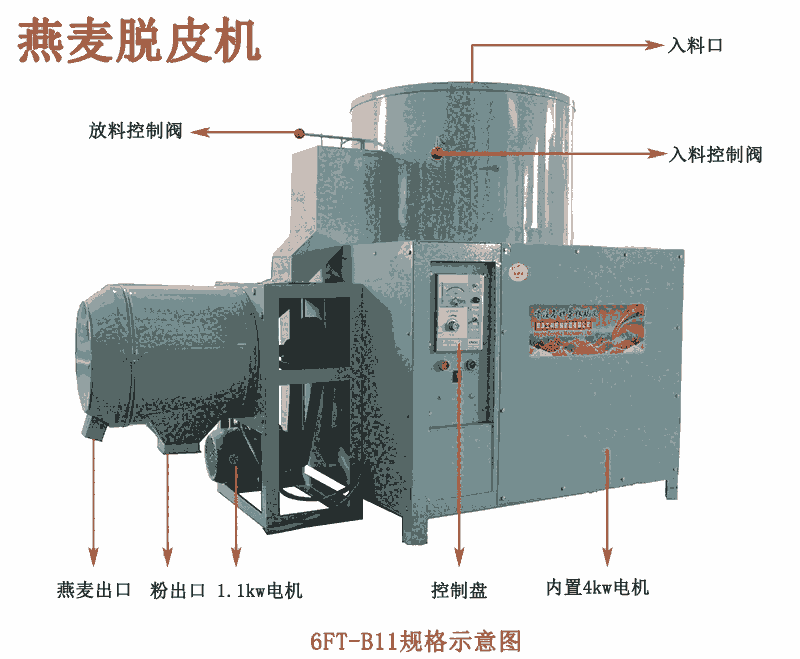 全自動(dòng)燕麥脫皮機(jī)，燕麥扒皮去皮機(jī)設(shè)備