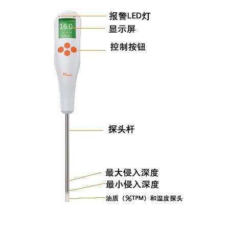 食用油檢測(cè)儀廠家 手持式地溝油檢測(cè)儀價(jià)格