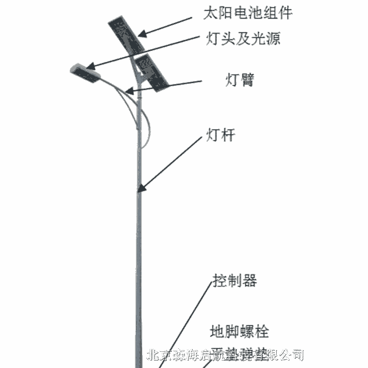 供應(yīng)太陽(yáng)能景觀燈工程 廠家直銷北京太陽(yáng)能景燈生產(chǎn)商