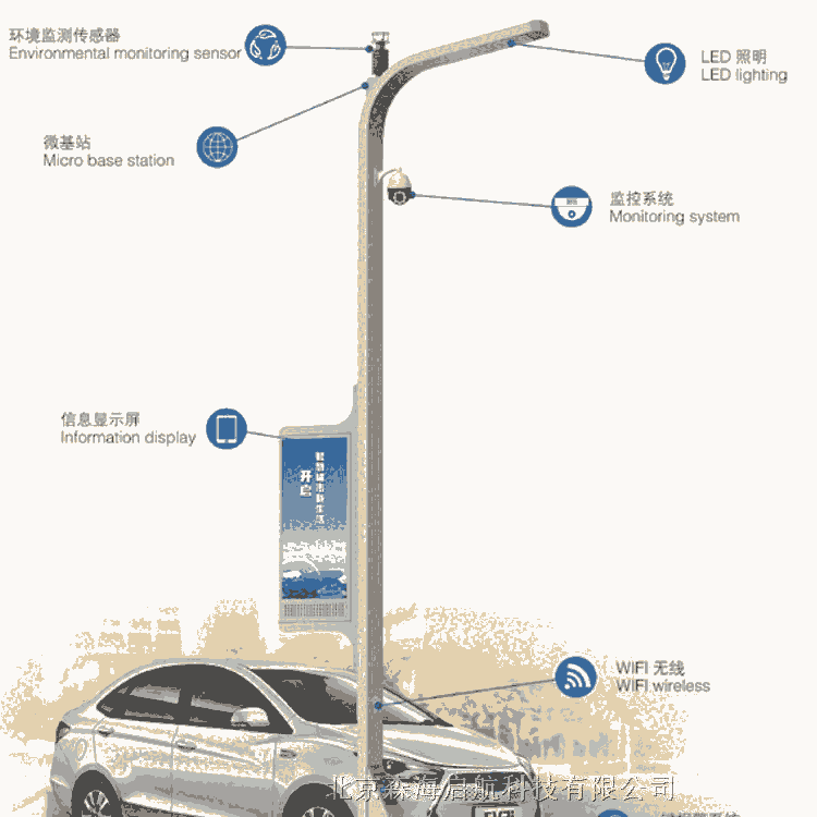 供應(yīng)批發(fā)智慧路燈工廠 北京智慧路燈廠家