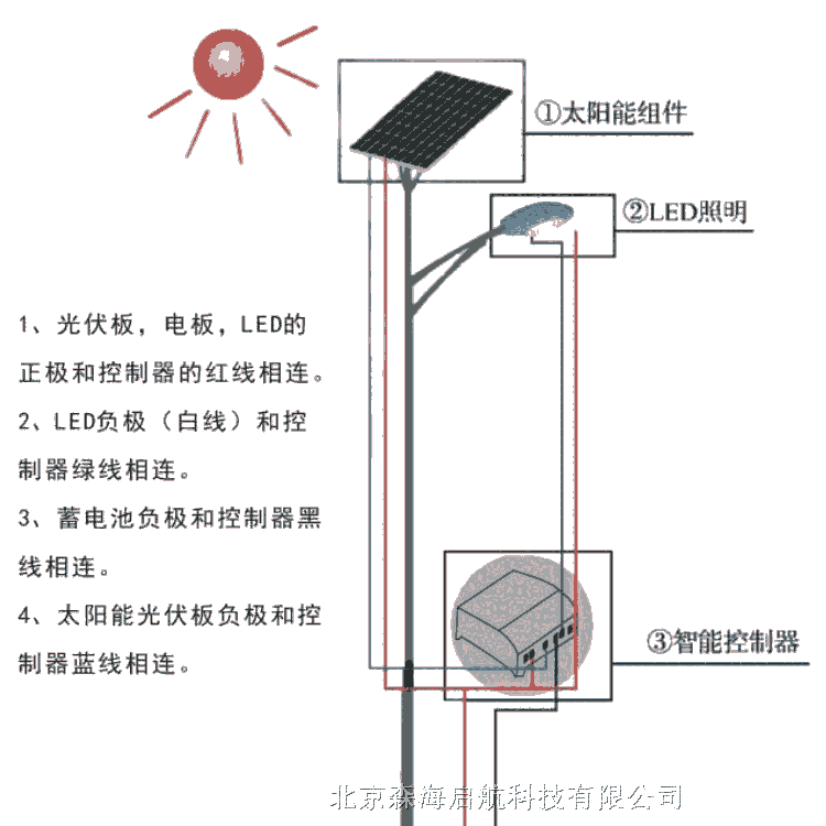 房山路燈廠家報(bào)價 北京太陽能路燈