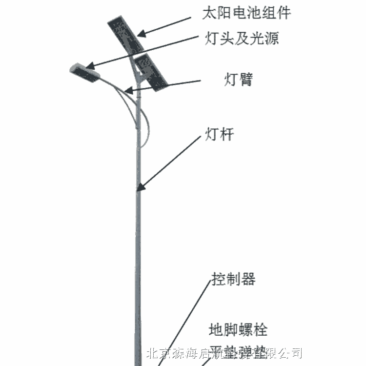 內(nèi)蒙通遼市政8米太陽能路燈中標(biāo)公告