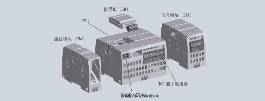 四川雅安市PLC德國西門子GT09-C30USB-5P服務(wù)優(yōu)先