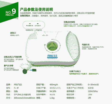 斯特亨A-82果蔬解毒機，銀行、保險公司送禮佳品