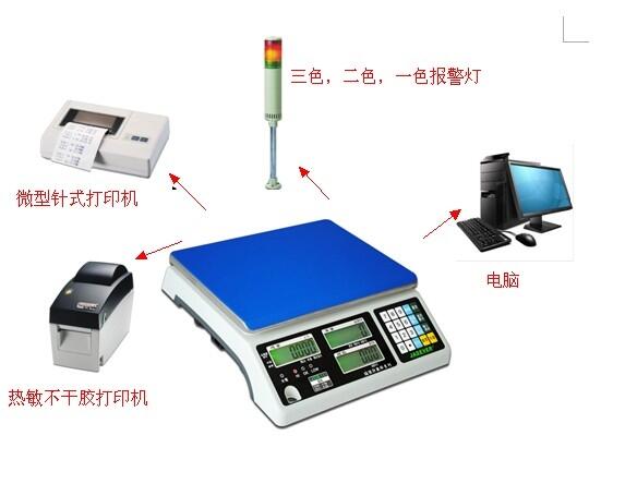 上海保衡ACS-1.5公斤通訊輸出接口電子稱， 3kg連接PLC信號傳輸控制器