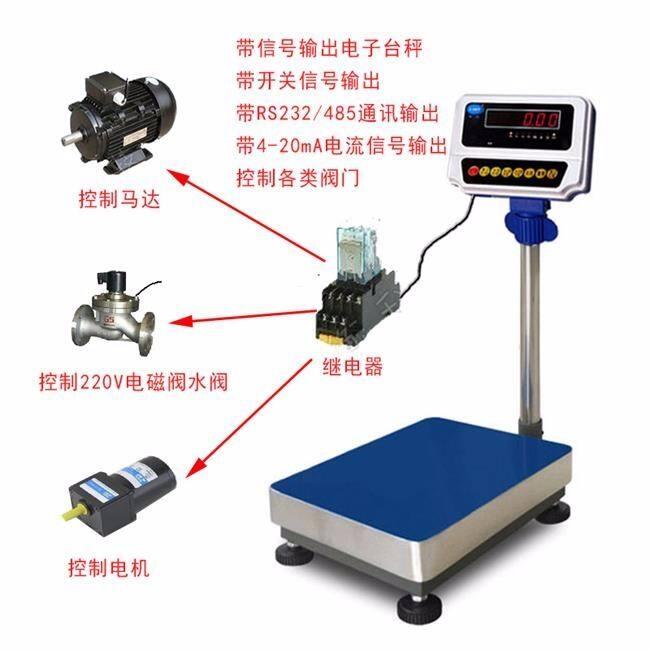 吉林保衡TCS-100kg對接數(shù)據(jù)電子秤，75公斤PLC信號傳輸電子臺秤