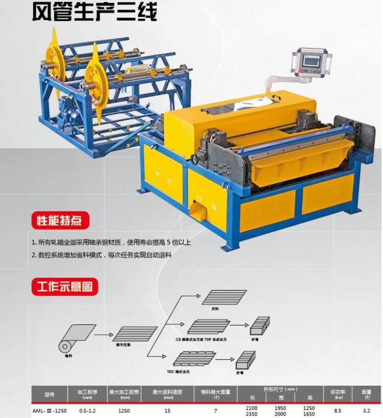 寧波全自動(dòng)風(fēng)管生產(chǎn)三線多少錢