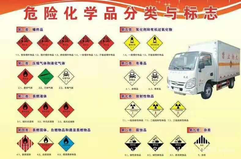 武威江淮帥鈴E系冷藏車哪里能買到