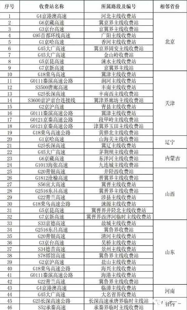 銅仁江鈴順達(dá)寬體冷藏車廠家可分期