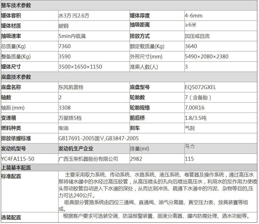 安徽省舒城縣全自動化吸糞車圖片及參數(shù)