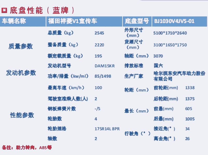 綏化流動宣傳車報(bào)價(jià)_本地廠家