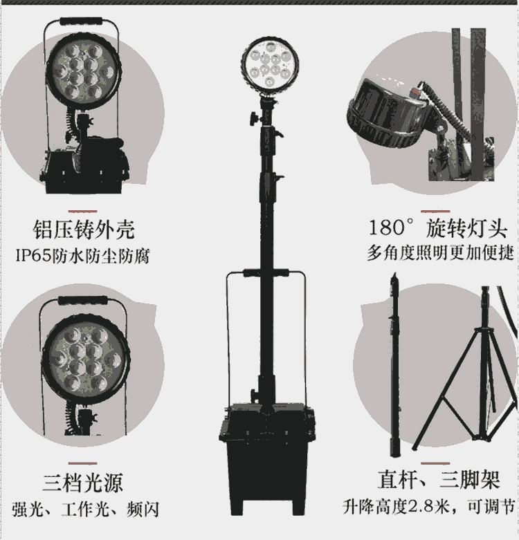 FW6102GF移動防爆燈防爆應(yīng)急工作燈